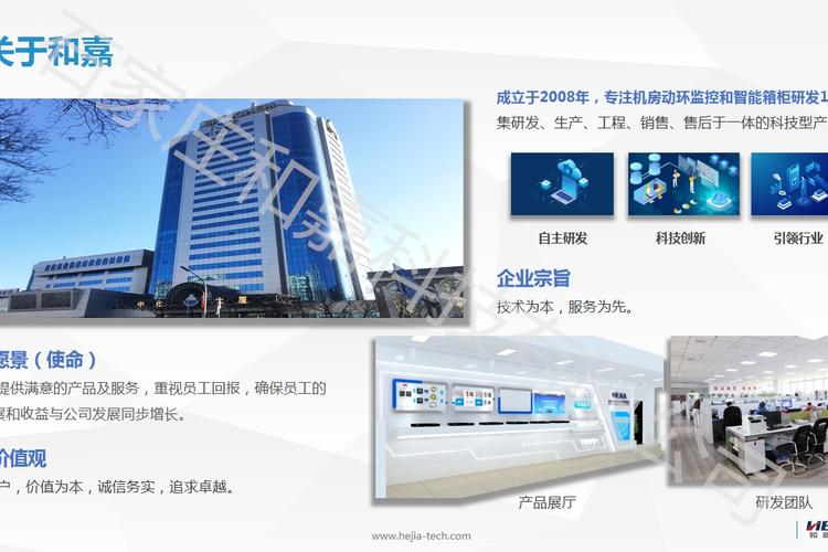 石家庄和嘉科技提供全面的动环监控系统解决方案,具有技术实力,产品